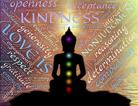 Explore 696+ Free Compassion Illustrations: Download Now.